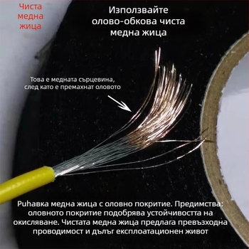 Автомобилен DSP усилвател - разширителен кабел, медни проводници, универсална съвместимост, възможна персонализация