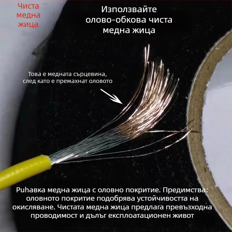 Автомобилен DSP усилвател - разширителен кабел, медни проводници, универсална съвместимост, възможна персонализация