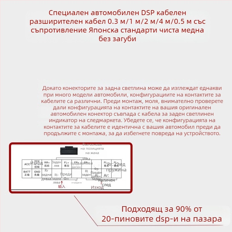 Автомобилен DSP усилвател - разширителен кабел, медни проводници, универсална съвместимост, възможна персонализация