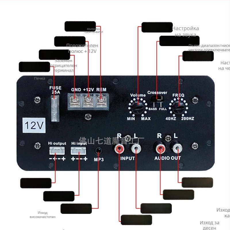 Автомобилна усилвателна платка за аудио — 12V, 120W, 20Hz–20kHz, 2–8 Ω