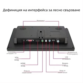 USB дисплей монитор за автомобил и дом с USB възпроизвеждане и интерфейси VGA/HDMI/RCA/TV, HD