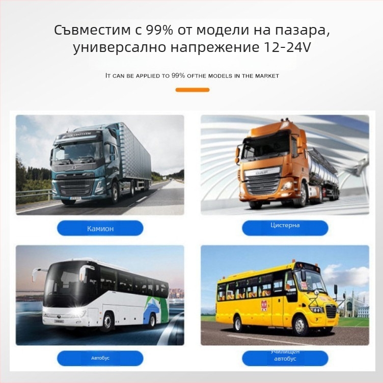 LCD монитор за автомобил с HD задно виждане, вход CVBS, PAL/NTSC, резолюция 800x480/1024x600