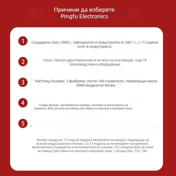 Система за мониторинг на слепи зони с асистент при смяна на лентата и радар с милиметрови вълни (обхват на детекцията 10 м, дисплей в огледалото за обратно виждане, 12V захранване, светло-звукова аларма, -30°C до 80°C)