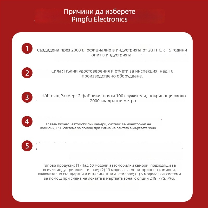 Система за мониторинг на слепи зони с асистент при смяна на лентата и радар с милиметрови вълни (обхват на детекцията 10 м, дисплей в огледалото за обратно виждане, 12V захранване, светло-звукова аларма, -30°C до 80°C)