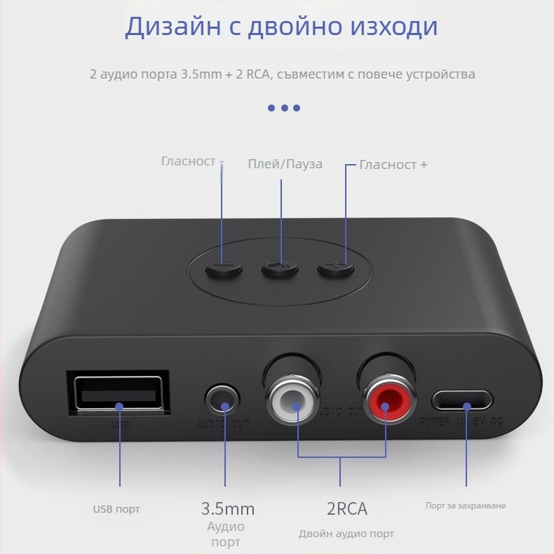 Автомобилен NFC Bluetooth музикален приемник | AUX/USB интерфейс | Plug and Play | Bluetooth 5.3 | модел ZT--b21 | обхват 10 м