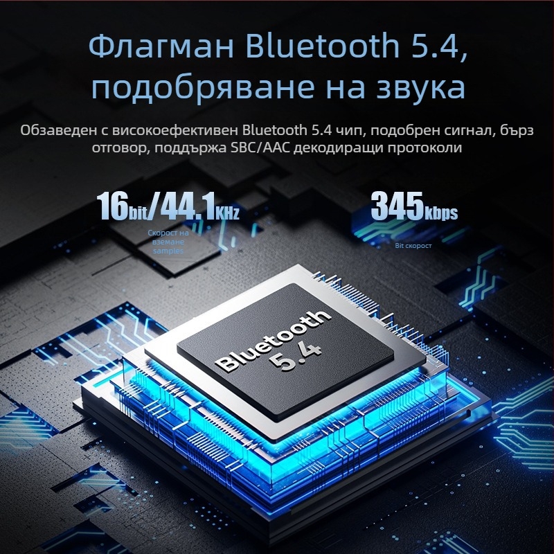 Автомобилен Bluetooth приемник A5R, Bluetooth 5.4, интерфейс 3.5 мм/Type-C, plug‑and‑play, с външно захранване, обхват до 20 м