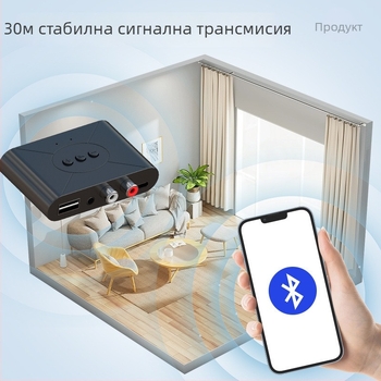 Автомобилен Bluetooth музикален приемник с USB плейбек, BT 5.3, AUX/RCA/USB интерфейси, plug-and-play, външно захранване 5V