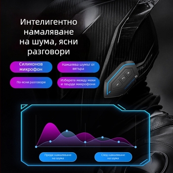 Мотоциклетна каска Bluetooth слушалка – IP67 водоустойчива, Bluetooth 5.0, ниска латентност, тегло 50 g, диаметър на говорителя 30 мм