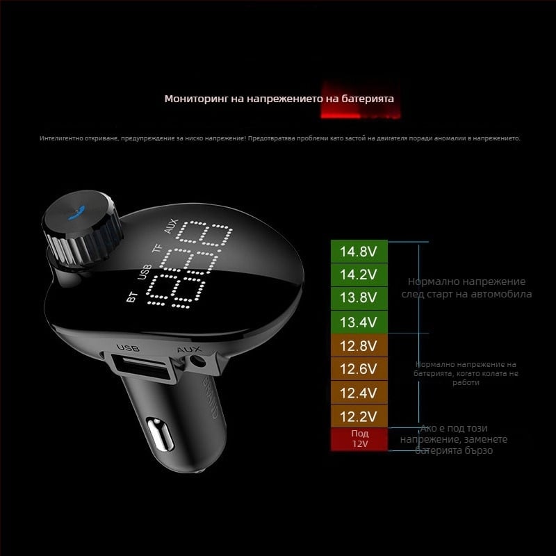 Автомобилен FM трансмитер с MP3 Bluetooth плеър, диапазон 87.5–108 MHz, 20–20 kHz, изкривяване <3%, обхват 5 m, 12–24 V