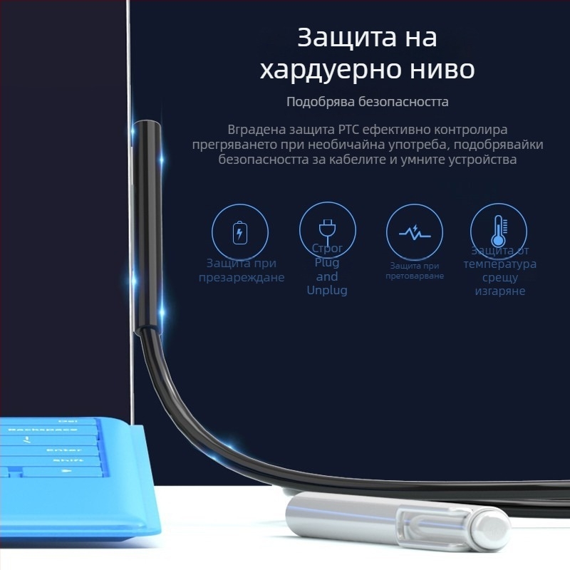Sowin OEM заряден кабел за Microsoft Surface за Pro 7/6/5/4/3/Go, Laptop, Book, Notebook и Tablet