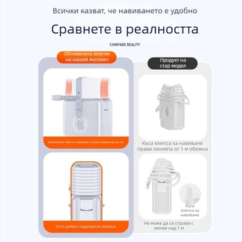 urkazf Защитна обвивка за MacBook адаптер за захранване | Пластмаса, силикон