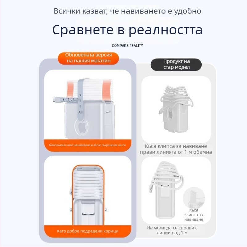 urkazf Защитна обвивка за MacBook адаптер за захранване | Пластмаса, силикон