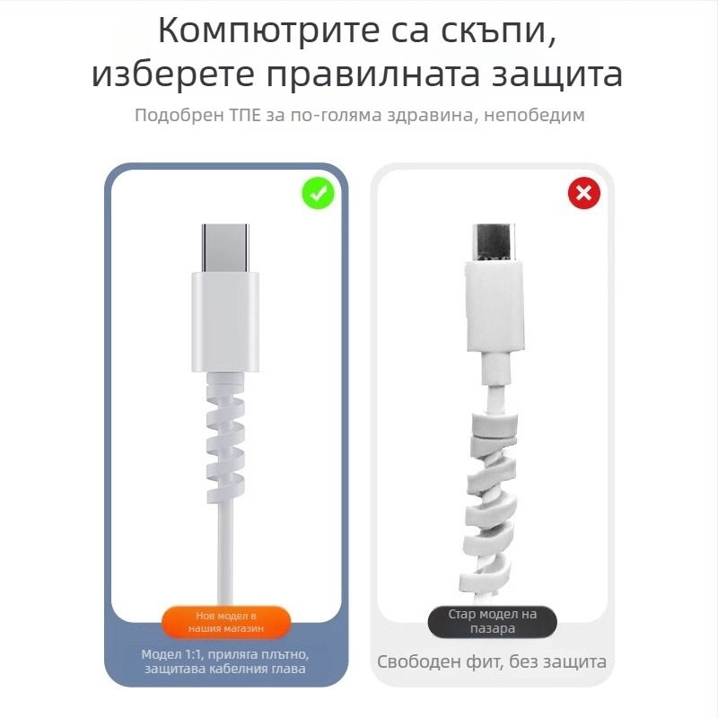 urkazf Защитна обвивка за MacBook адаптер за захранване | Пластмаса, силикон