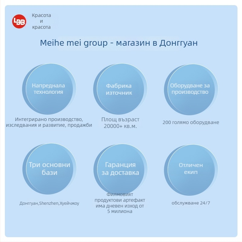 iPad Pro 12.9-инчова рамка за позициониране на филм - ABS материал, предна мембрана, радиационна защита, устойчивост на експлозия, антиотпечатък