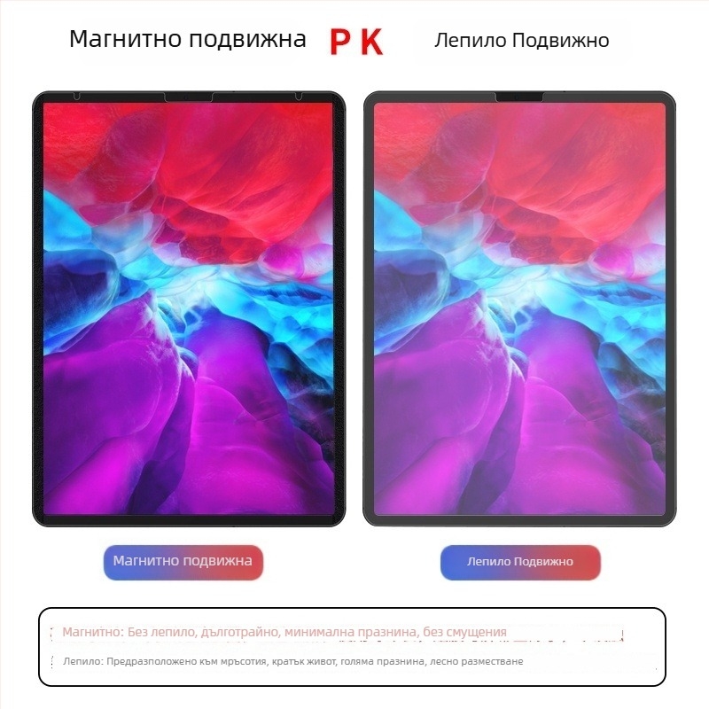 Магнитно фолио за екран с ефект хартия за iPad 10.2-инч, съвместимо с iPad Air 5 – Nano HD, матово покритие, анти отпечатъци, сваляемо