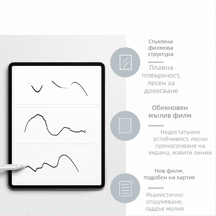Защитен филм за екран на iPad — матова текстура, PET материал, анти-отпечатъци, съвместим с Apple, Shenzhen Dinasi