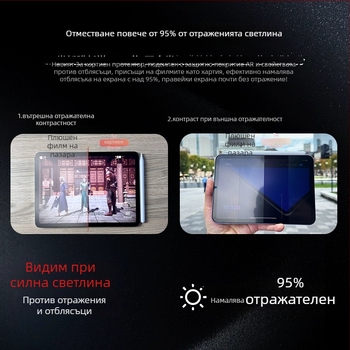 Филм за дисплей на iPad Pro – папироподобен филм, 3A клас, антиотражателен, висока резолюция, защита от синя светлина