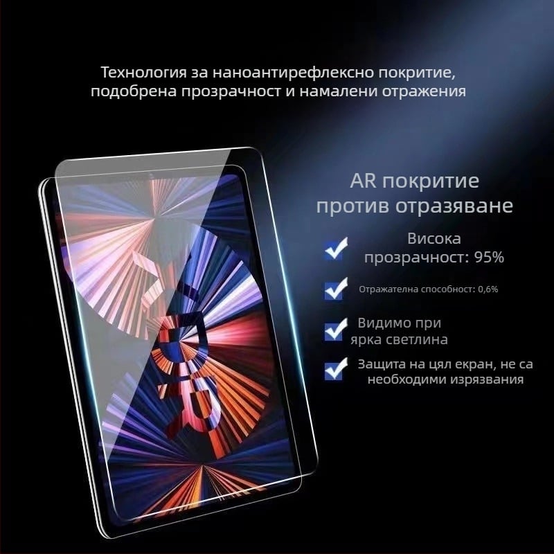 iPad AR протектор за екран за iPad Pro 11 и iPad Air 4/5 – антиотразяващ, против отпечатъци