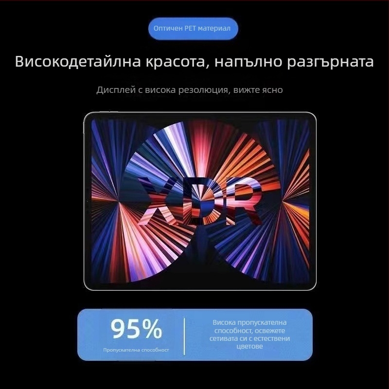 iPad AR протектор за екран за iPad Pro 11 и iPad Air 4/5 – антиотразяващ, против отпечатъци