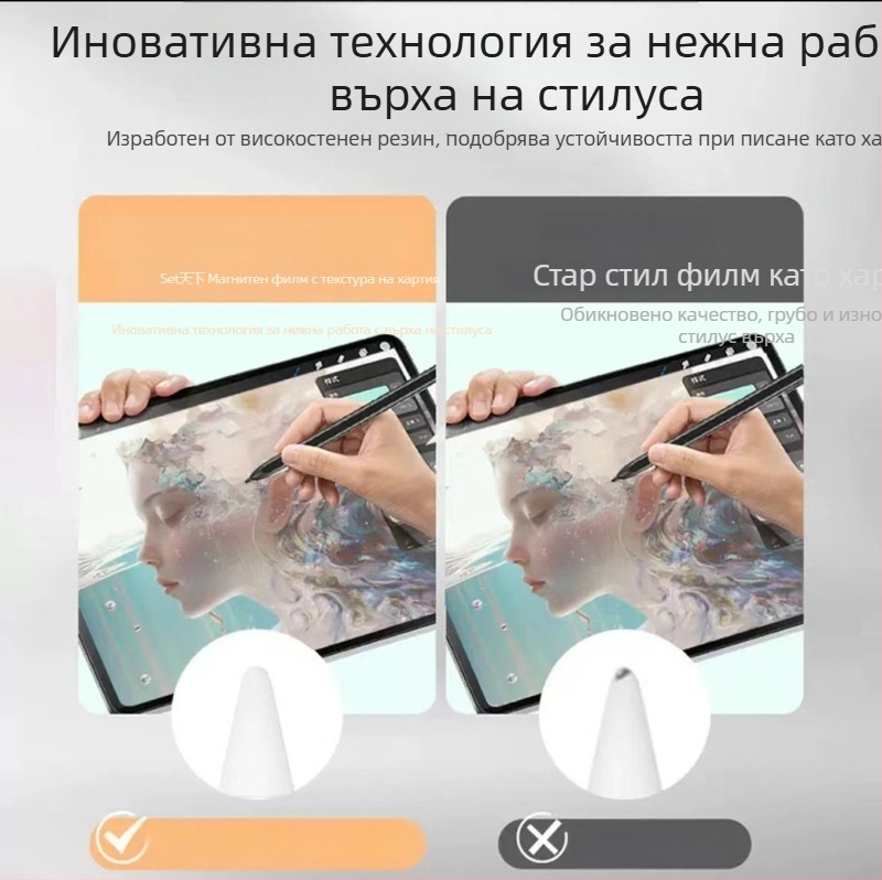 iPad филм за писане с паперовоподобна повърхност — фронтален хидрогел протектор за екрана на iPad Pro 2020/11, Air 3, Mini 4, Air 5 — HD, прахоустойчив, удароустойчив, самовъзстановяващ се