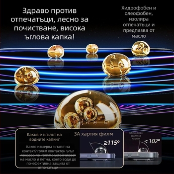 Front-Membrane Paper-Like Film за Apple iPad (Class 3A Paper Film, Frosted, HD, Antibacterial, Anti-Fingerprint, Full Screen)