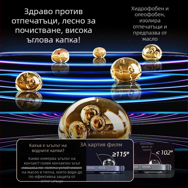 Front-Membrane Paper-Like Film за Apple iPad (Class 3A Paper Film, Frosted, HD, Antibacterial, Anti-Fingerprint, Full Screen)