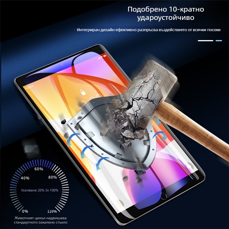 Youshifa закален стъклен протектор за преден екран за Apple iPad Pro серия и iPad mini 6 – HD, пълен екран
