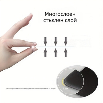 Защитно стъкло за екрана на Apple Watch Ultra 2 49mm – закалено стъкло, предна филмова защита, пълен екран, висока резолюция, антиотпечатъци