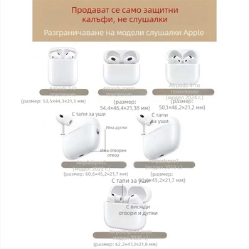 Сладък тамагочи карикатура силиконов калъф за AirPods Pro 2/3 — релефен защитен мек корпус