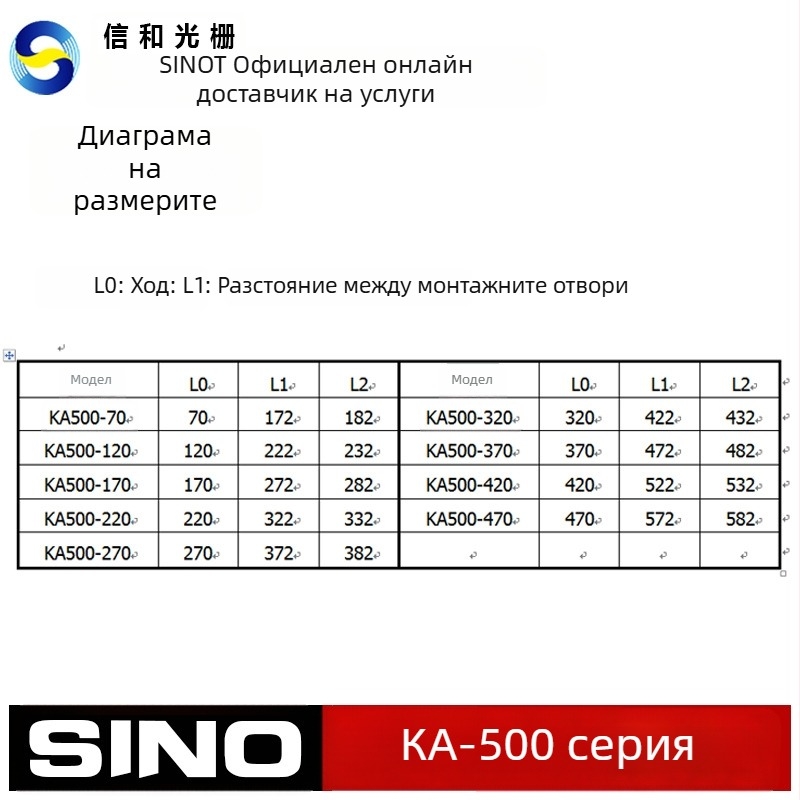 KA-500 Електронен гратиращ измервател – дигитален линеен измервател за струг