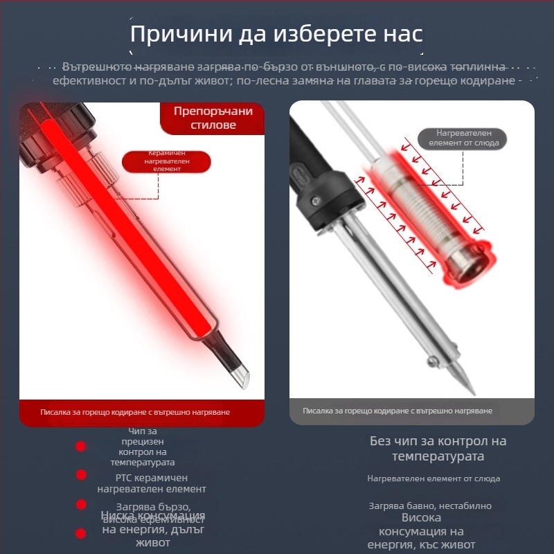 Професионална писалка за горещо печатване с регулируема температура за маркиране на тютюневи изделия; компактен ръчен термоинструмент със спойване и заваряване.