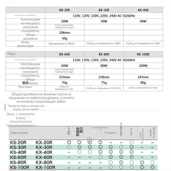 Електрически поялник GOOT KS-30R/40R/60R/80R/100R с пластмасова дръжка за електронно заваряване, 220V
