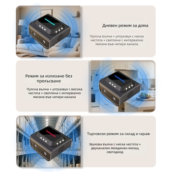 Ултразвуков репелент за гризачи и комари, модел B02, 220V, 20–65 kHz, 15W