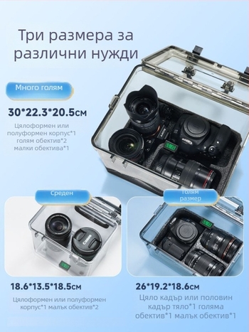 Кутия за обезвлажняване на камерата за DSLR и цифрова техника – сушене, защита срещу мухъл, запечатано съхранение на обективи