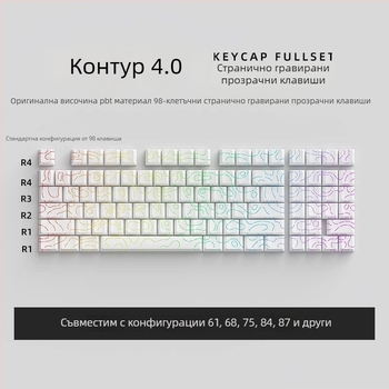 Странично гравирани полупрозрачни капачки за клавиши за клавиатури със 61/68/75/84/87 клавиши; без подсветка; не водоустойчиви