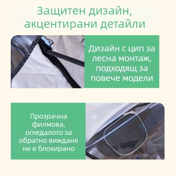 Предно ветробранно стъкло за електрически мотоциклет – прозрачно, водоустойчиво, слънцезащитно; модел 001; подходящо за мотори с огледало за обратно виждане и без кошница; материал: Oxford плат + пластмаса