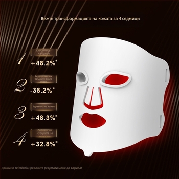 Устройство за маска за лице с избелване и подмладяване на кожата, IPX8 водоустойчиво, преносимо, без вградена батерия, FDA/CE/FCC/ROHS сертифицирани