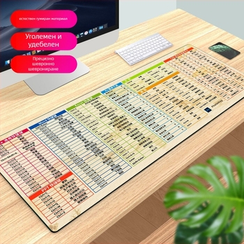 Голяма подложка за мишка, двустранна, антихлъзгаща, платнена повърхност, термотрансфер