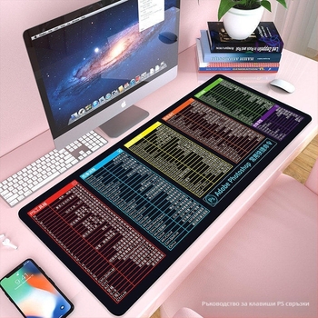 Голяма подложка за мишка, двустранна, антихлъзгаща, платнена повърхност, термотрансфер