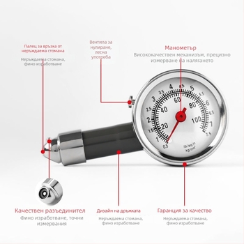 Манометр за гуми – високопрецизен, преносим монитор за налягането (220V)