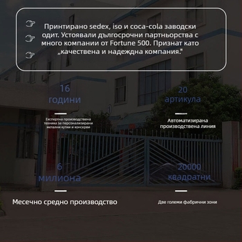 Кутия за часовник от ламарина – квадратна форма, офсетен печат, персонализирана