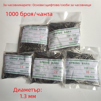 Часовникови пружинни щифтове за каишка – стоманени, свързващ вал; произход Гуандун; без внос; списък Зима 2023; за други пазари