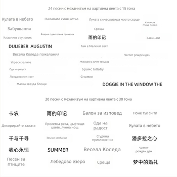 Jiyun Механизъм за музикална кутия с ръчно завъртане и хартиена лента, цинкова сплав, печатна изработка, за DIY аксесоари за играчки