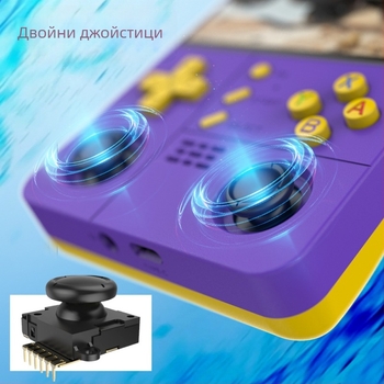 Ръчна конзола за игри с отворен код Linux, ретро стил, двойни джойстици, 64/128 GB, 720p изход