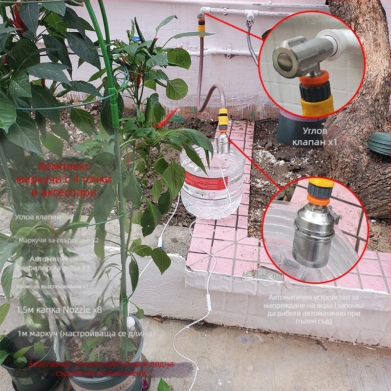 Поливателна каничка за автоматично поливане на растения (Код на продукта: 763005324051; Материал: Other; Бранд: other; Внос: Не)