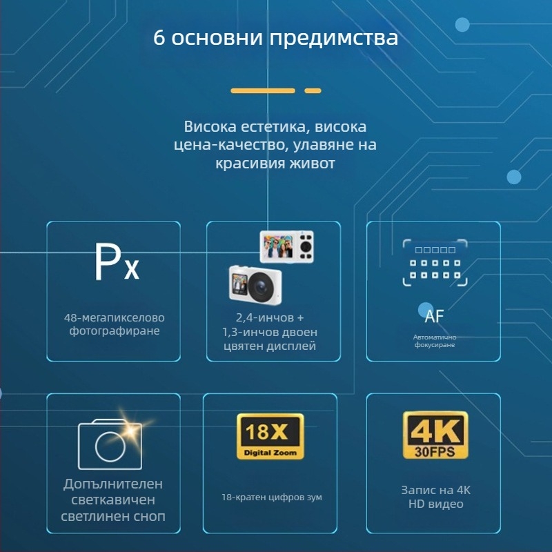 Студентска цифрова камера с двойен екран — 4K/30fps, 18x оптично увеличение, CMOS сензор, автофокус