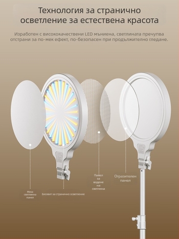 LED светлина за запълване за стрийминг, настолна светлина за красота, три температури на цвета, 28W мощност