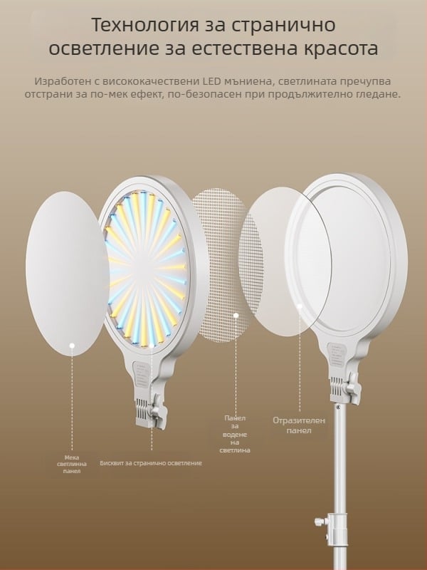LED светлина за запълване за стрийминг, настолна светлина за красота, три температури на цвета, 28W мощност