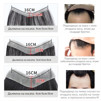 Мъжка перука с линия на челото - естествена човешка коса, цялостно ръчно тъкана, М-образна предна част, тип челки: прилепнали или наклонени, добавя обем на челото