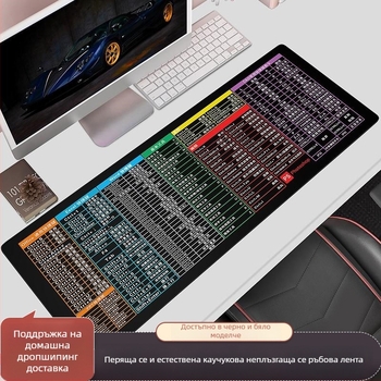 Голяма подложка за мишка за бюро – противохлъзгаща гумена основа, едностранна, печатано лого, възможност за персонализация.